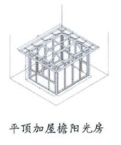 平頂加屋檐陽光房.jpg